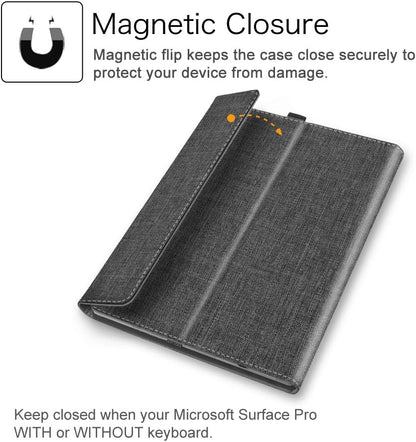 Case for Microsoft Surface Pro 7 Plus, Surface Pro 7/6/5/4/3 12.3 Inch Tablet - Multiple Angle Viewing Portfolio Business Cover, Compatible W/Type Cover Keyboard, De-Charcoal